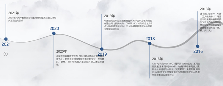 哈尔滨新华电脑学校