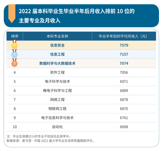 石家庄新华电脑学校