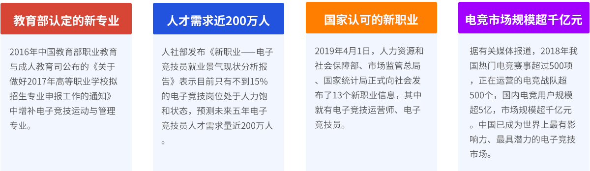 电竞进入社会主流视野