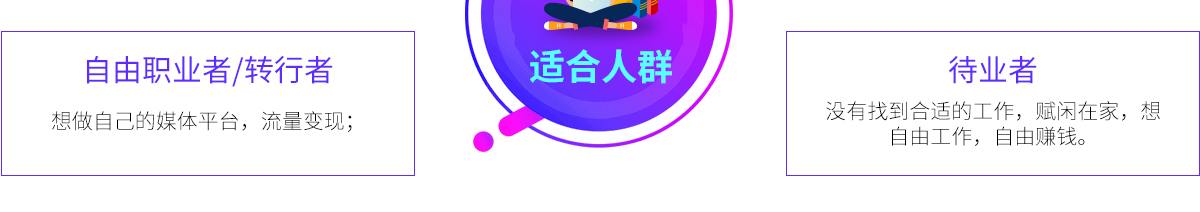 哪些人适合学习？