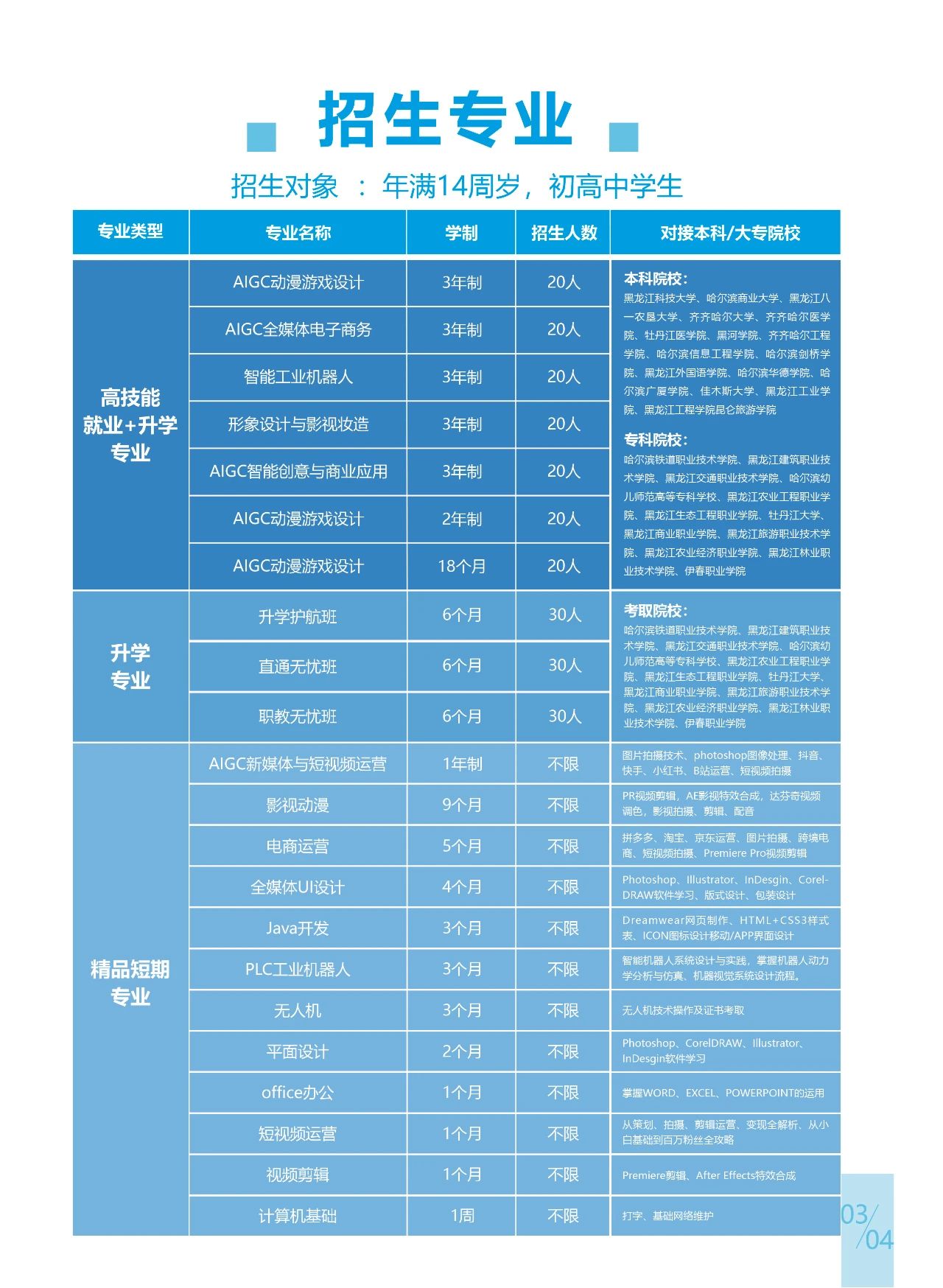 哈尔滨新华2025招生简章 哈尔滨新华火热招生中